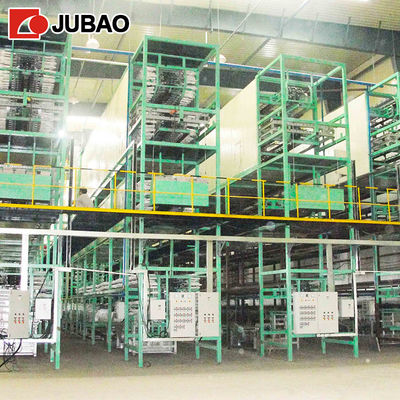 65KW Jubao JB-SBA Glove Dipping Machine 16.7 M/Min