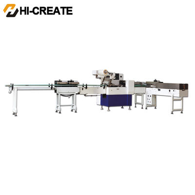 Single Bag 6kw 220V Toilet Roll Packing Machine