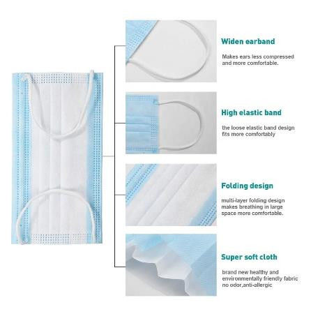 Surgical FDA JST Spunbond Disposable Civil Face Mask